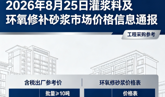 达尔罕茂明安联合2026年8月25日灌浆料及环氧修补砂浆市场价格信息通报